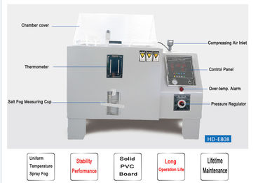 Laboratory Environmental Salt Spray and Salt Mist Corrosion Test Chamber with Power 1φ,220V/50HZ