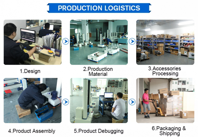 60L 85 degrees Celsius, 85% humidity constant temperature and humidity test chamber 2